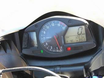 2007 Honda CBR Photos