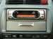 Preview Honda CITY