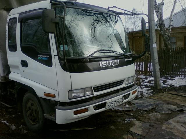 Isuzu Rodeo 1995. 1996 Isuzu Rodeo