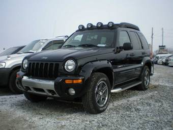 2003 Jeep Liberty Wallpapers