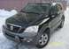 Pictures KIA Sorento