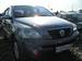 Pictures KIA Sorento