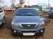Pictures KIA Sorento