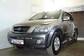 Pictures KIA Sorento