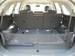 Pictures KIA Sorento