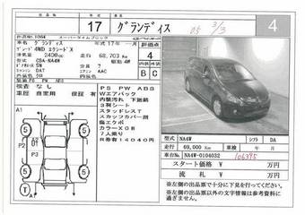 2005 Mitsubishi Grandis Images