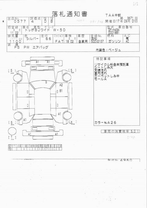 1999 Mitsubishi Toppo BJ Wallpapers