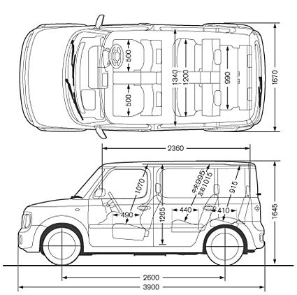 Nissan Cube Length Car Info