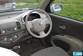 Wallpaper Nissan March