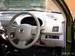 Pictures Nissan March