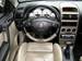 Preview OPEL Astra