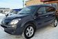 Renault Koleos HY0 2.0 dCi AT 4x4 Luxe Privilege (150 Hp) 