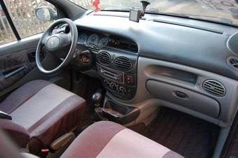 1998 Renault Scenic For Sale