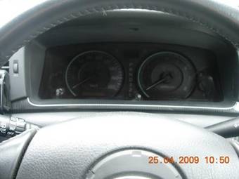 2004 Toyota Corolla Fielder Wallpapers