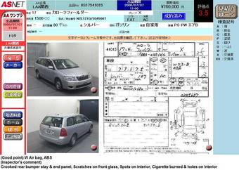 2005 Toyota Corolla Fielder Pic