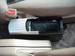 Preview Toyota GAIA