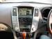 Preview Toyota Harrier