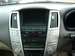 Preview Toyota Harrier