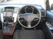 Preview 2007 Toyota Harrier