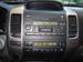 Preview Toyota LAND Cruiser Prado