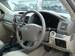 Preview Toyota LAND Cruiser Prado