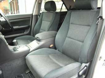 2006 Toyota Mark II Wagon Blit Pictures