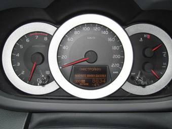 2009 Toyota RAV4 Pics