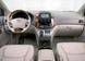 Preview Toyota Sienna
