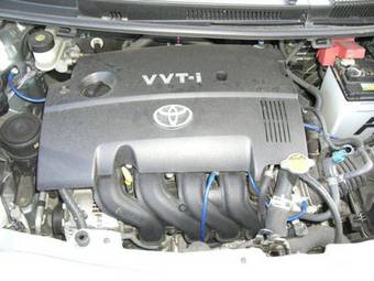 2005 Toyota Vitz Wallpapers