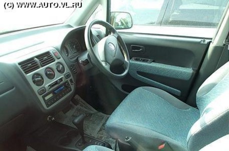 1999 Honda Capa