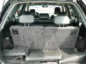 2003 Acura MDX Pictures