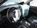 Preview MDX