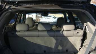 2005 Acura MDX Photos