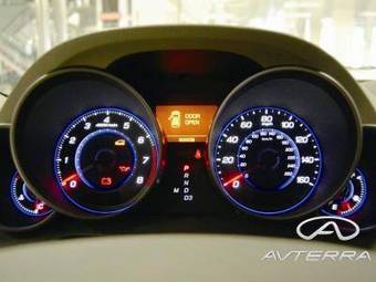 2008 Acura MDX Wallpapers