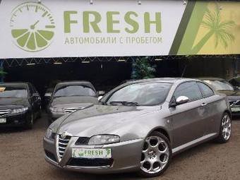 2008 Alfa Romeo GT Pictures