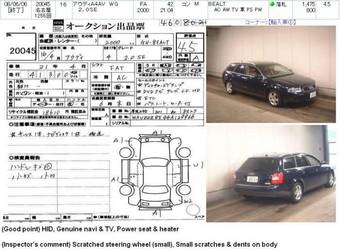 2003 Audi A4 Pictures