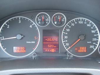 2003 Audi A6 Pictures