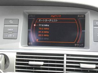 2005 Audi A6 Wallpapers