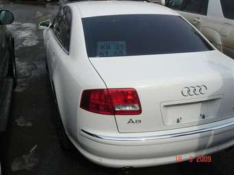 2004 A8