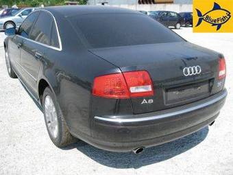 2006 Audi A8 Photos