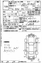 2000 BMW 5-Series Pictures