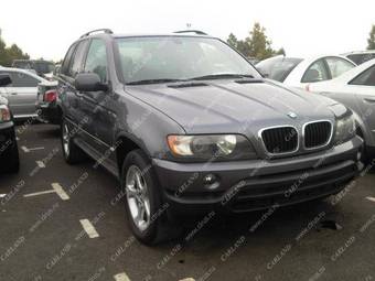 2003 BMW X5 Wallpapers