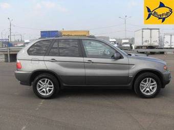 2004 BMW X5 Wallpapers