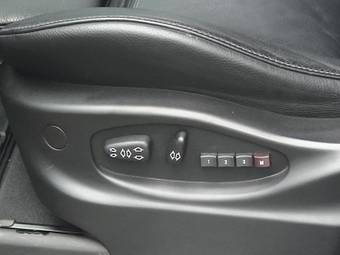 2004 BMW X5 Images