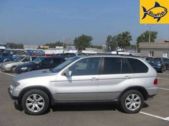 2004 BMW X5 Photos