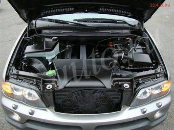 2005 BMW X5 Photos