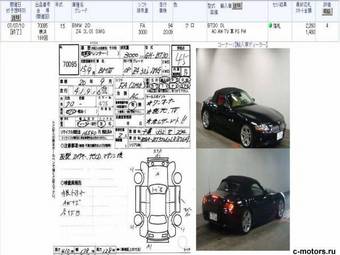 2003 BMW Z4 Images