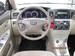 BYD F3 Gallery