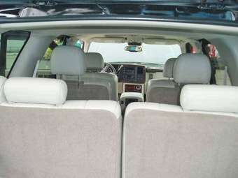 2003 Cadillac Escalade Pictures