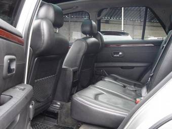 2008 Cadillac SRX Pictures